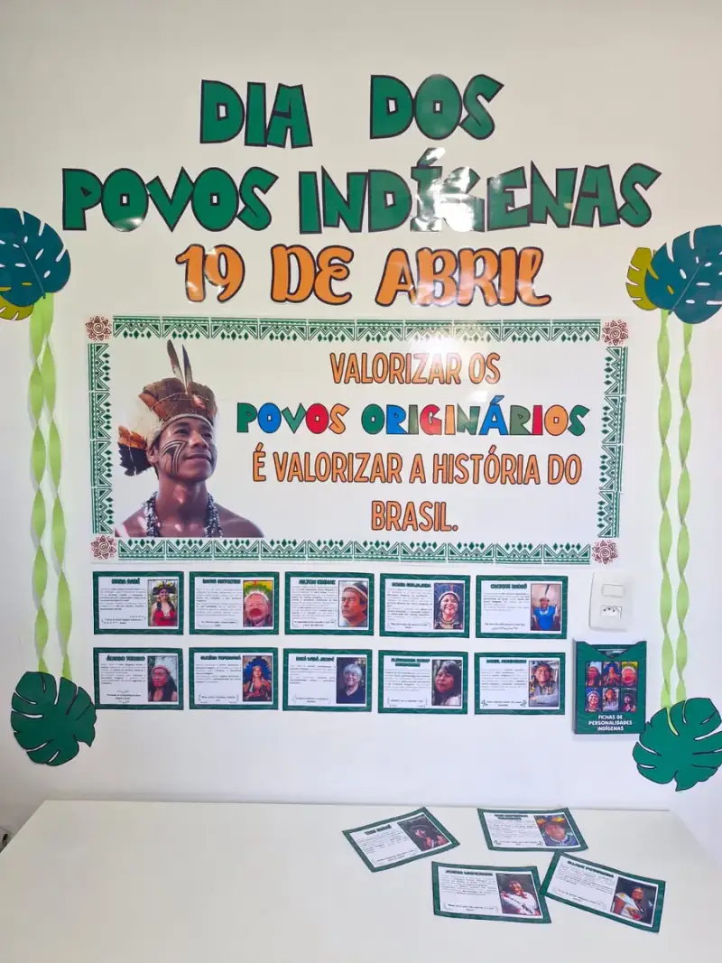 Painel Personalidades Indígenas