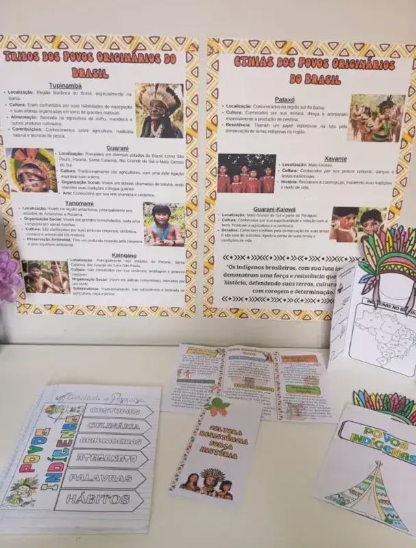 Povos Originários do Brasil